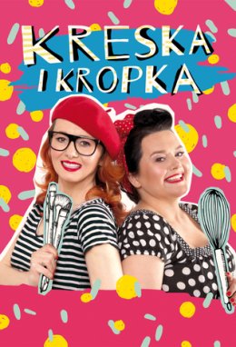 Teatr Kamienica Kreska I Kropka Warszawa Kupuj Bilety Online