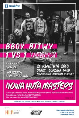 Turniej Break Dance - Nowa Huta Masters 2018 - inne
