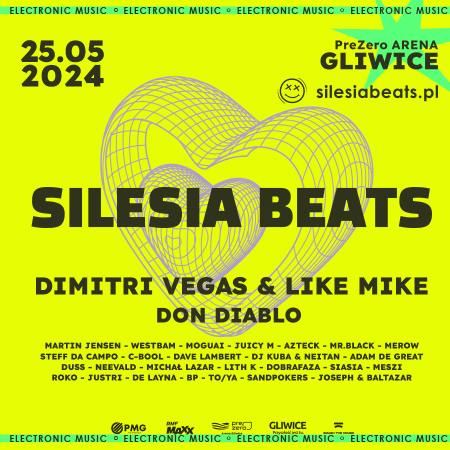 Silesia Beats - festiwal