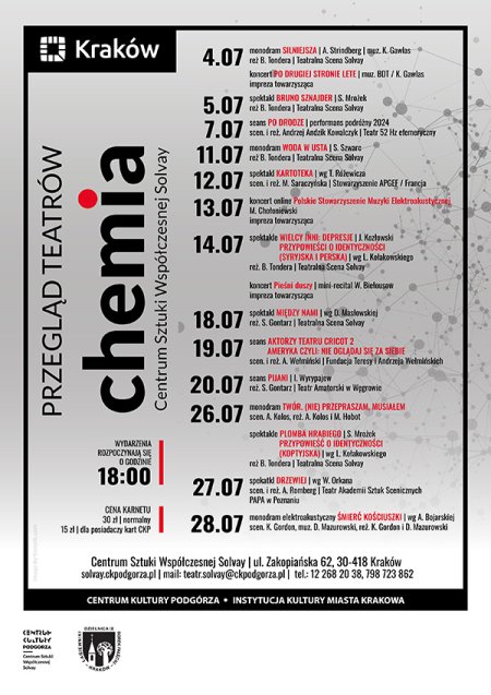 Przegląd Teatrów "chemia" - spektakl