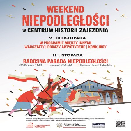 Warsztaty z tworzenia rodzinnej kapsuły czasu - Weekend Niepodległości w Centrum Historii Zajezdnia - inne