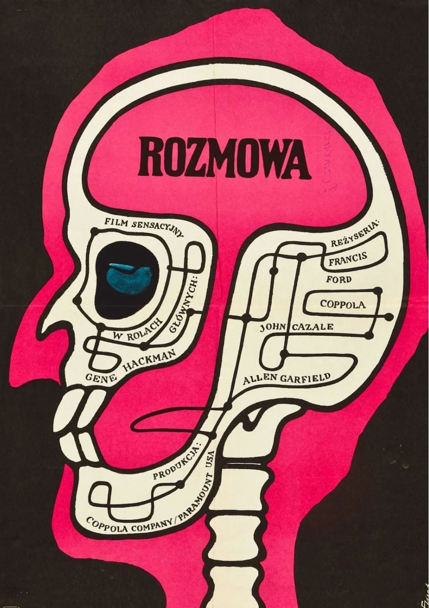 Re/Classic. KINOrozmowa w „Alternatywach” | „Rozmowa” | reżyseria: Francis Ford Coppola | USA 1974  | projekcja filmu i dyskusja | prowadzenie: Marcin Radomski Warszawa