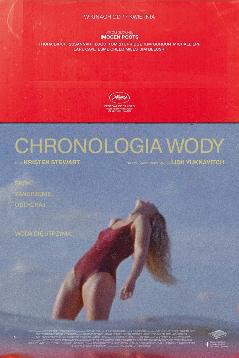 Chronologia wody Gdańsk