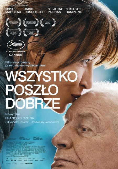 Wszystko poszło dobrze - film