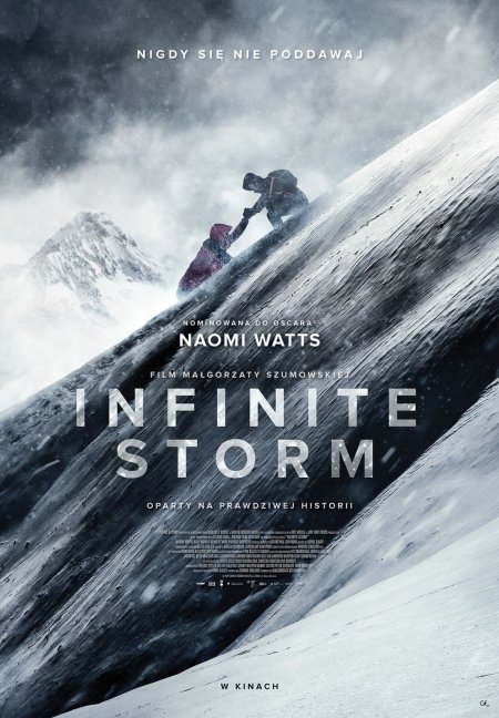 Filmowa premiera miesiąca: Infinite Storm - film