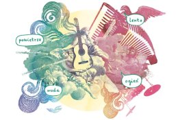 Filharmonia Narodowa - Spotkania z muzyką - Co brzmi w trzcinie