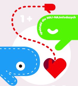 Witajki i Papatki - spektakl teatralny dla Najnajów