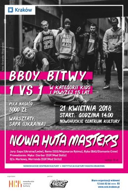 Turniej Break Dance - Nowa Huta Masters 2018