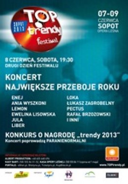 TOPtrendy 2013 - Największe Przeboje Roku i konkurs "trendy"