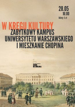 „Zabytkowy kampus Uniwersytetu Warszawskiego i mieszkanie Chopina” prelekcja i prezentacja multimedialna