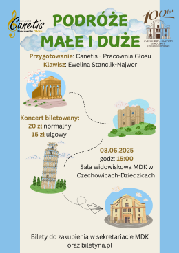 Podróże małe i duże - koncert Pracowni Głosu Canetis