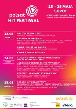 Polsat Hit Festiwal