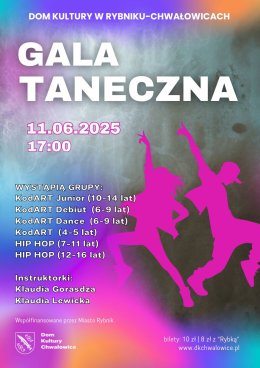 Gala Taneczna KodART i Hip Hop