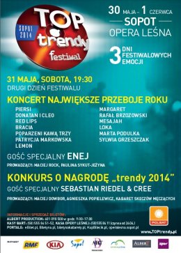 TOPtrendy 2014 - Największe Przeboje Roku i konkurs "trendy 2014"