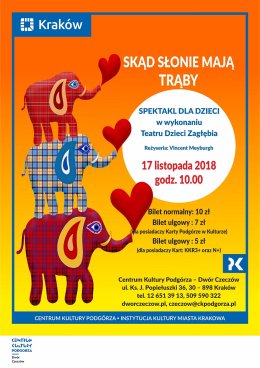 Skąd słonie mają trąby? - Spektakl rodzinny