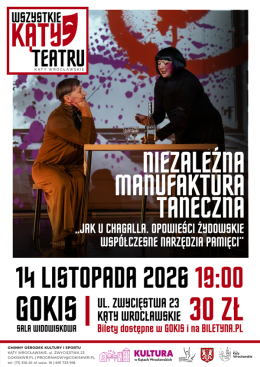 Wszystkie kąty Teatru | „JAK U CHAGALLA. Opowieści żydowskie – współczesne narzędzia pamięci”