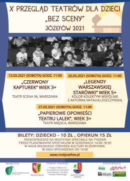 10 Ogólnopolski przegląd teatrów dla dzieci "Bez Sceny" - Czerwony Kapturek