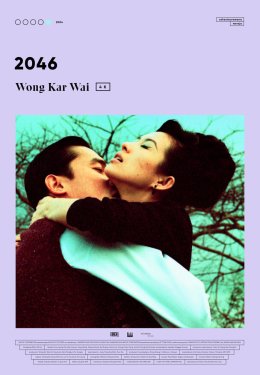 WONG KAR WAI PRZEGLĄD 2046