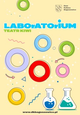 Teatralna Wieczorynka: Teatr KIWI – Laboratorium